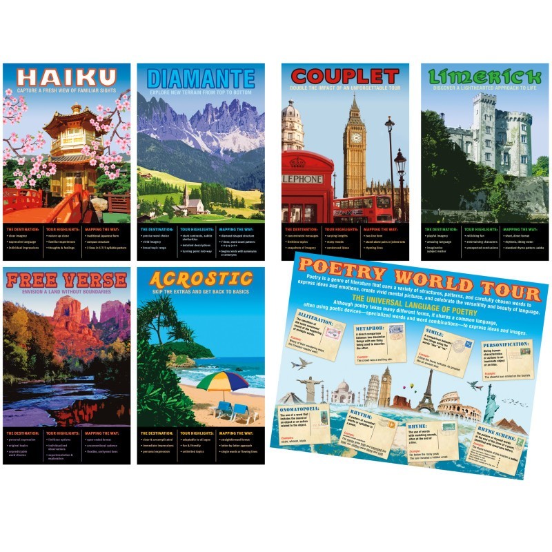 North Star Teacher Resources Poetry Poster Set