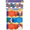 North Star Teacher Resources Great Women of America Bulletin Board Set