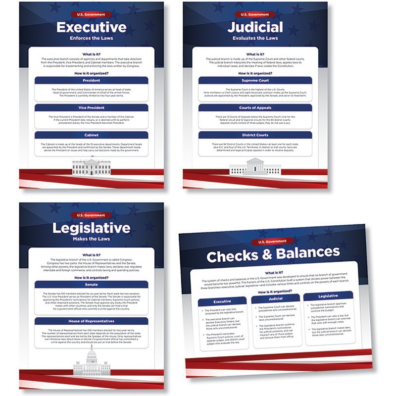 North Star Teacher Resources U.S. Government Bulletin Board Set