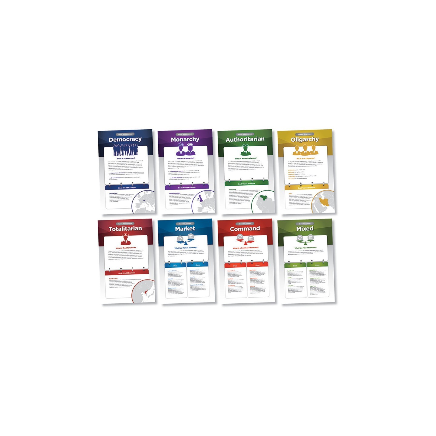 North Star Teacher Resources World Governments & Economies Bulletin Board Set