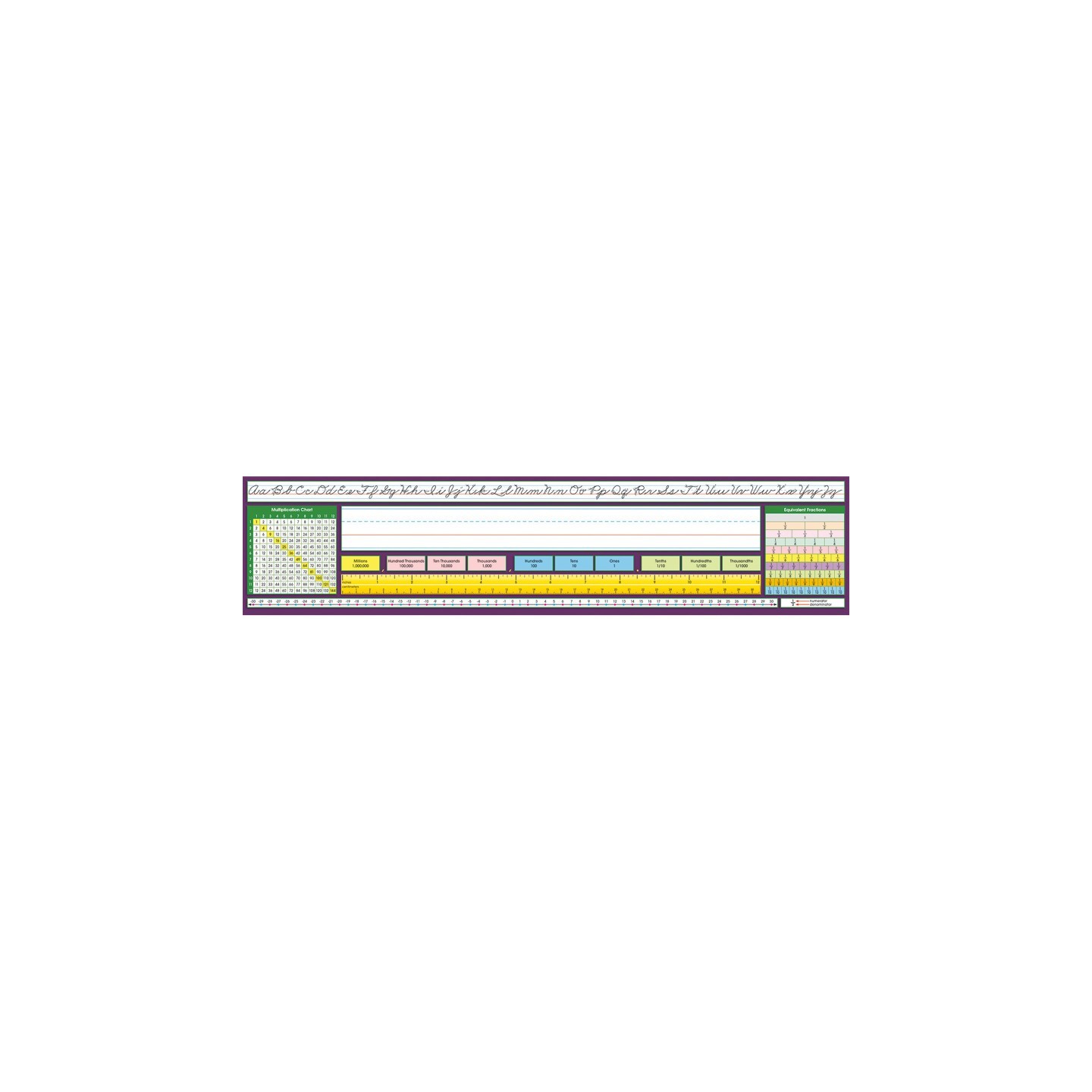 North Star Teacher Resources Adhesive Intermediate Traditional Cursive Desk Plates, 17.5" x 4", Pack of 36