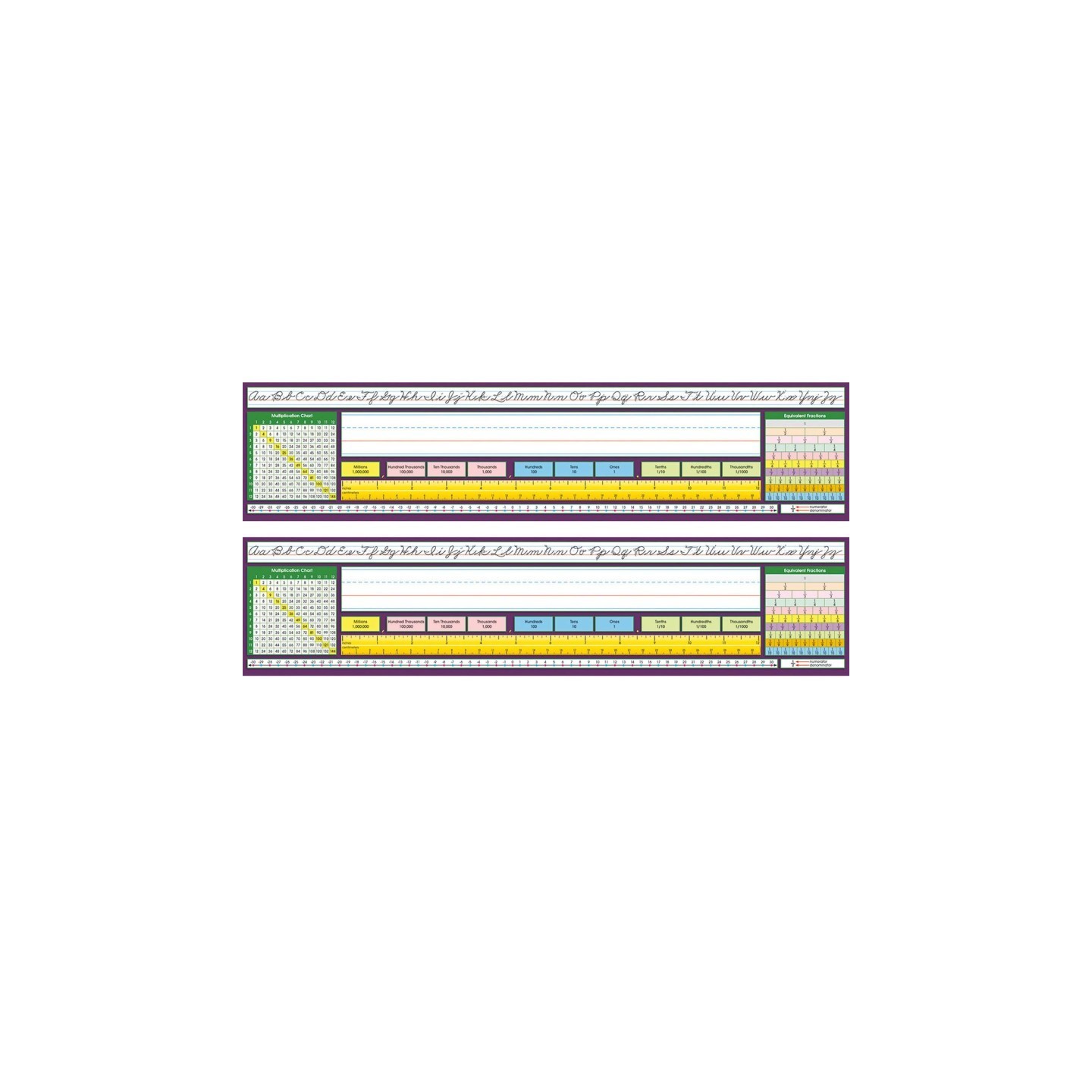 North Star Teacher Resources Adhesive Intermediate Traditional Cursive Desk Plates, 17.5" x 4", 36 Per Pack, 2 Packs