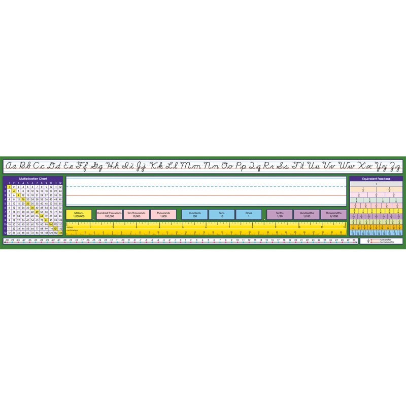 North Star Teacher Resources Adhesive Intermediate Contemporary Cursive Desk Plates, 17.5" x 4", Pack of 36