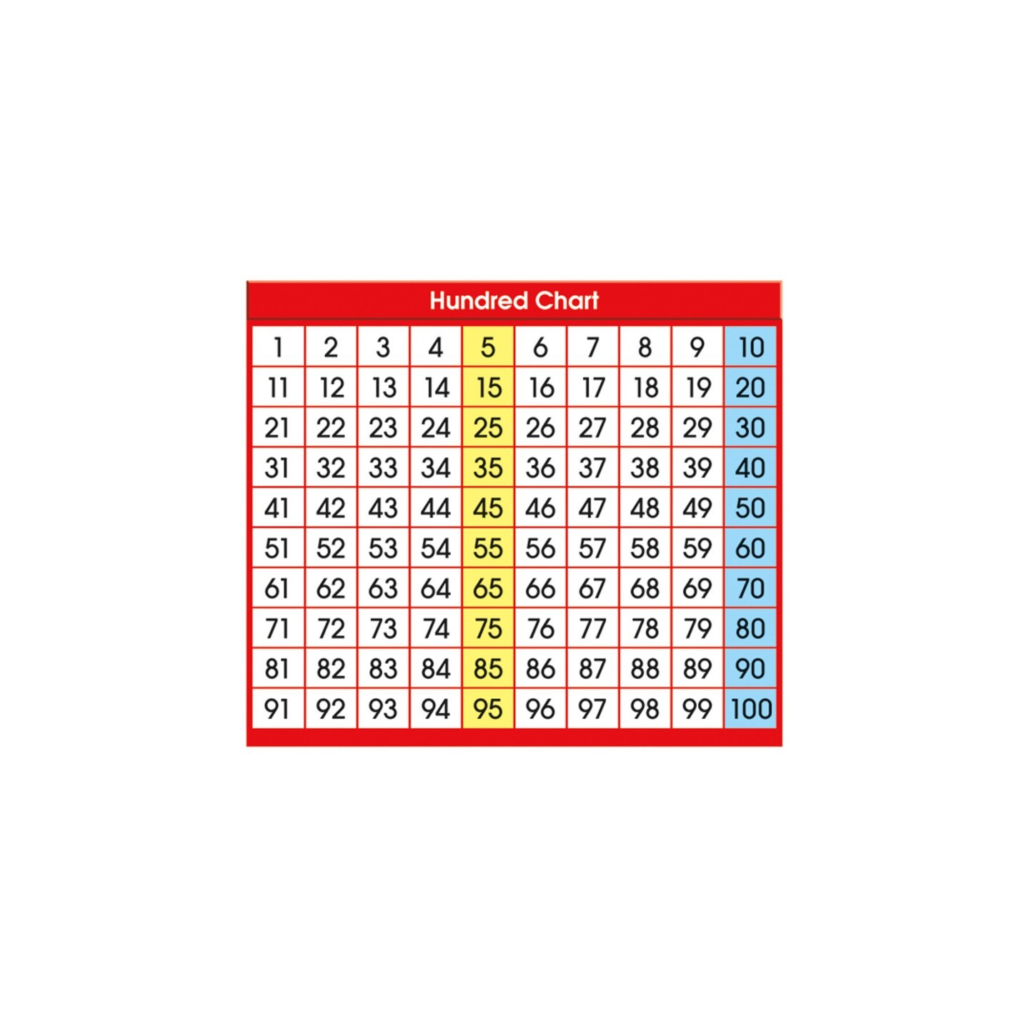 North Star Teacher Resources Adhesive Hundred Chart Desk Prompts, 4" x 3-1/2", Pack of 36