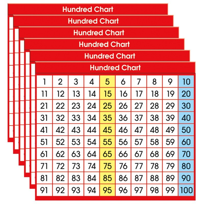 North Star Teacher Resources Hundred Chart Adhesive Desk Plate, 36 Per Pack, 6 Packs