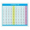 North Star Teacher Resources Adhesive Counting 1-120 Desk Prompts, Pack of 36