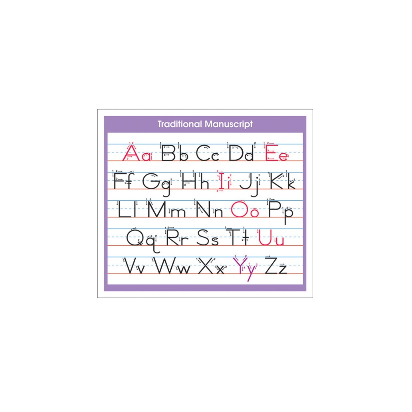 North Star Teacher Resources Adhesive Traditional Manuscript Desk Prompt, Pack of 36
