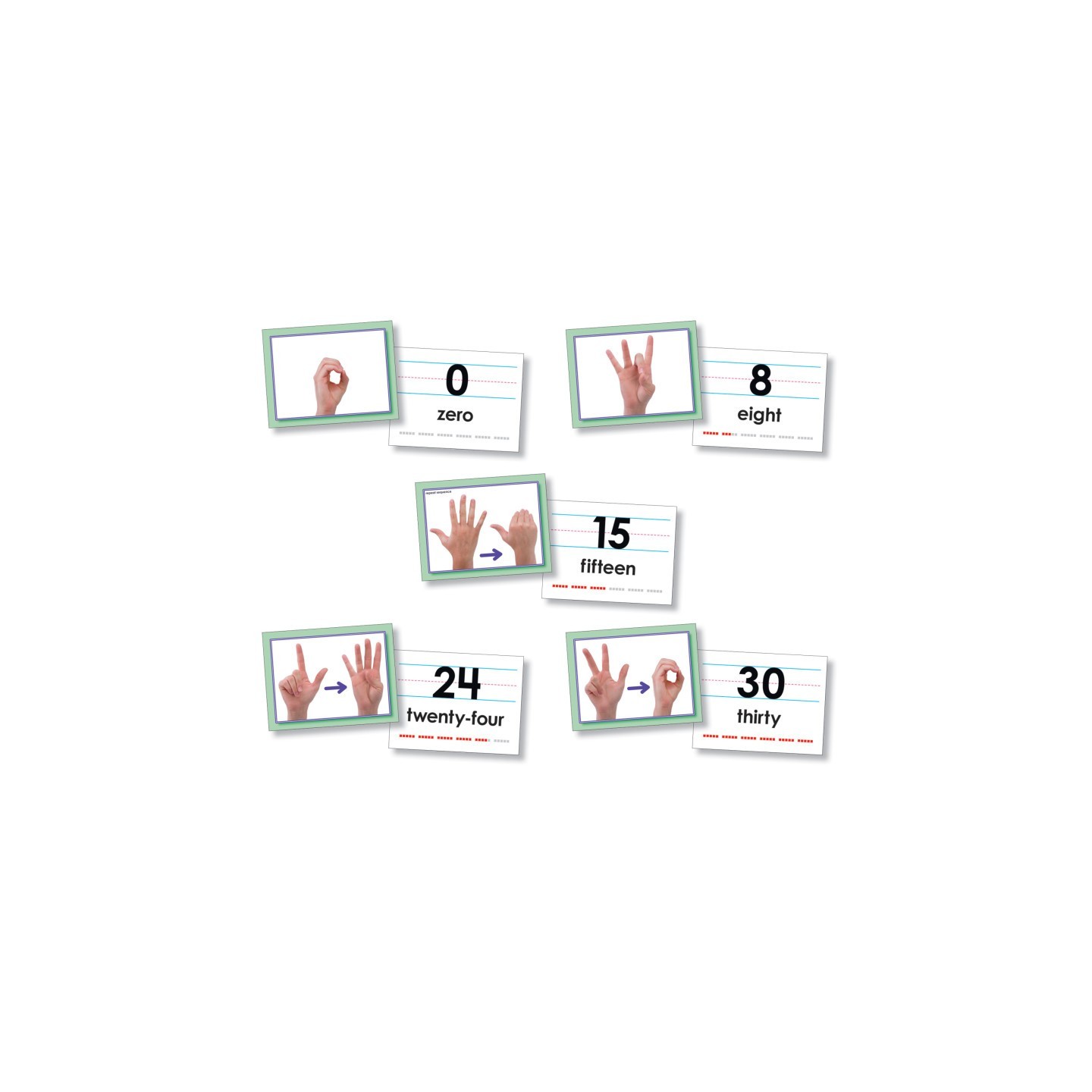 North Star Teacher Resources American Sign Language Cards, Number 0-30