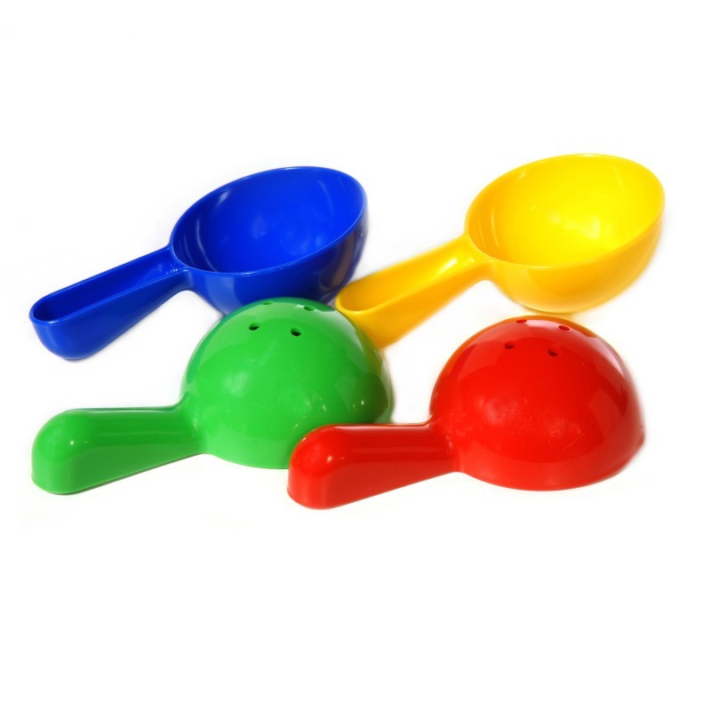 The Original Toy Company Funnel