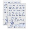 Pacon® Chart Tablet, Cursive Cover, Unruled 24" x 32", 25 Sheets, 2 Tablets