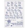 Pacon® Chart Tablet, Manuscript Cover, 1-1/2" Ruled, 24" x 32", 25 Sheets