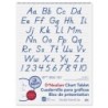 Pacon® D'Nealian Chart Tablet, Manuscript Cover, 2" Ruled 24" x 32", 25 Sheets