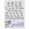 Pacon® Colored Paper Chart Tablet, Manuscript Cover, 5 Assorted Colors, 1-1/2" Ruled, 24" x 32", 25 Sheets