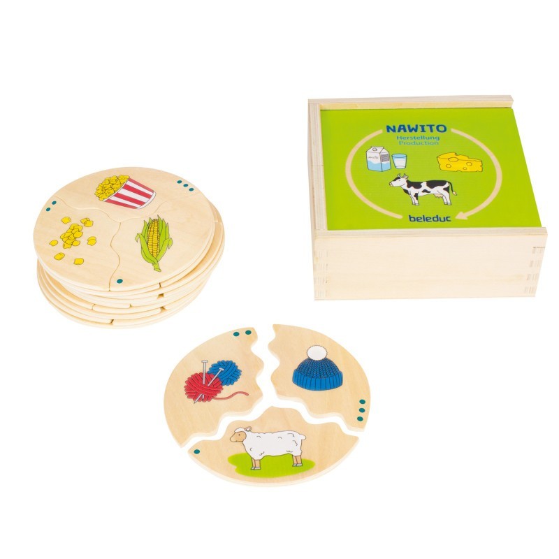 Beleduc Nawito Production Puzzle