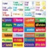 Poster Pals® French Multi-Purpose Card Set