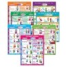 Poster Pals® Irregular Verb Poster Set, Spanish, Set of 7