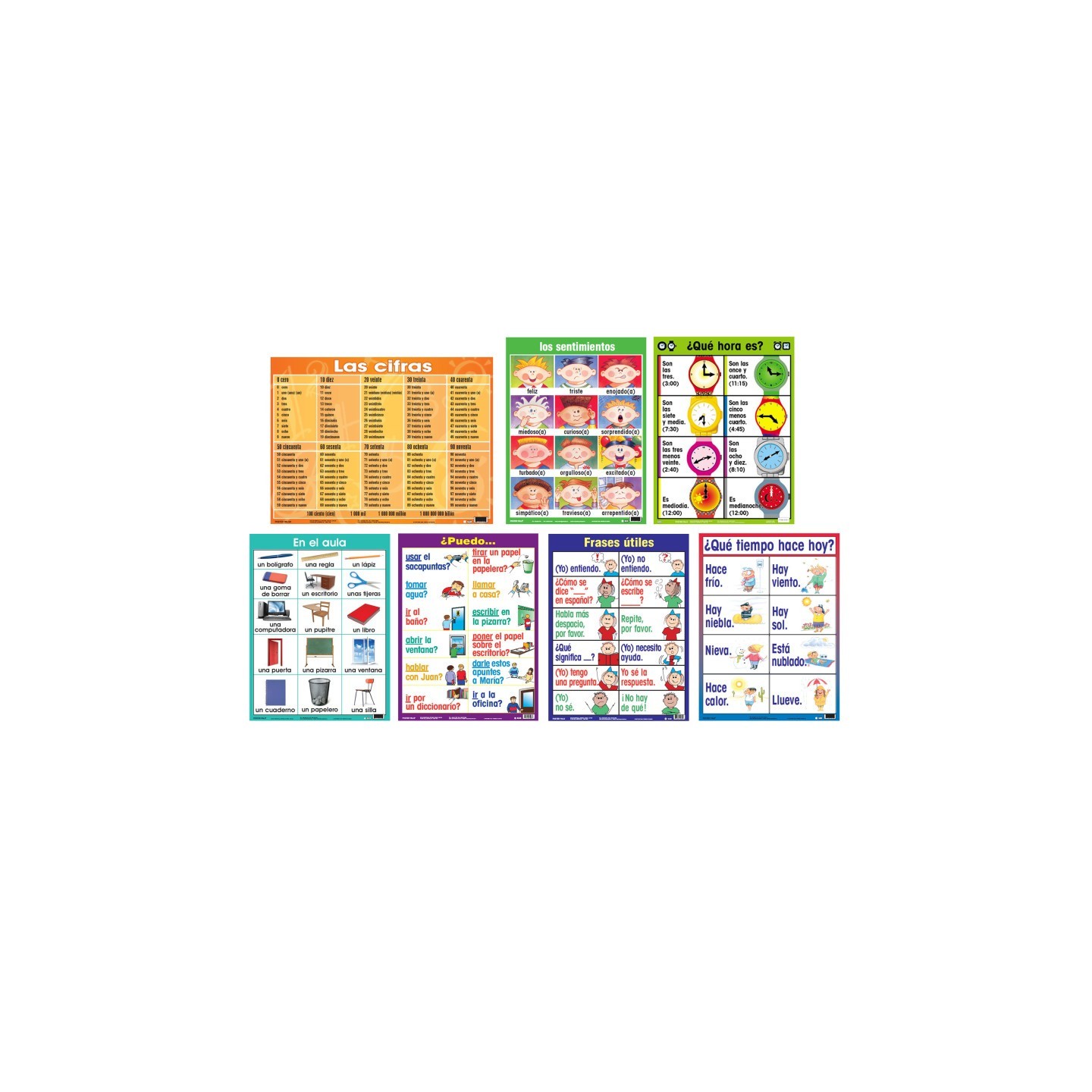 Poster Pals® Spanish Essential Classroom Posters Set I