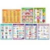 Poster Pals® Spanish Essential Classroom Posters Set I