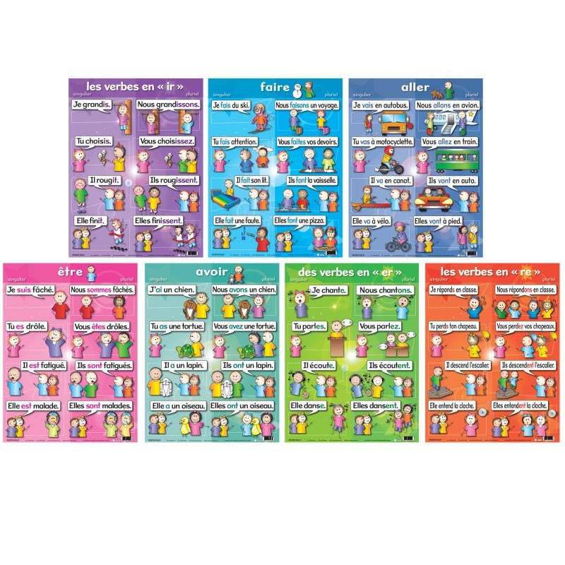 Poster Pals® French Verb Posters, Set of 7