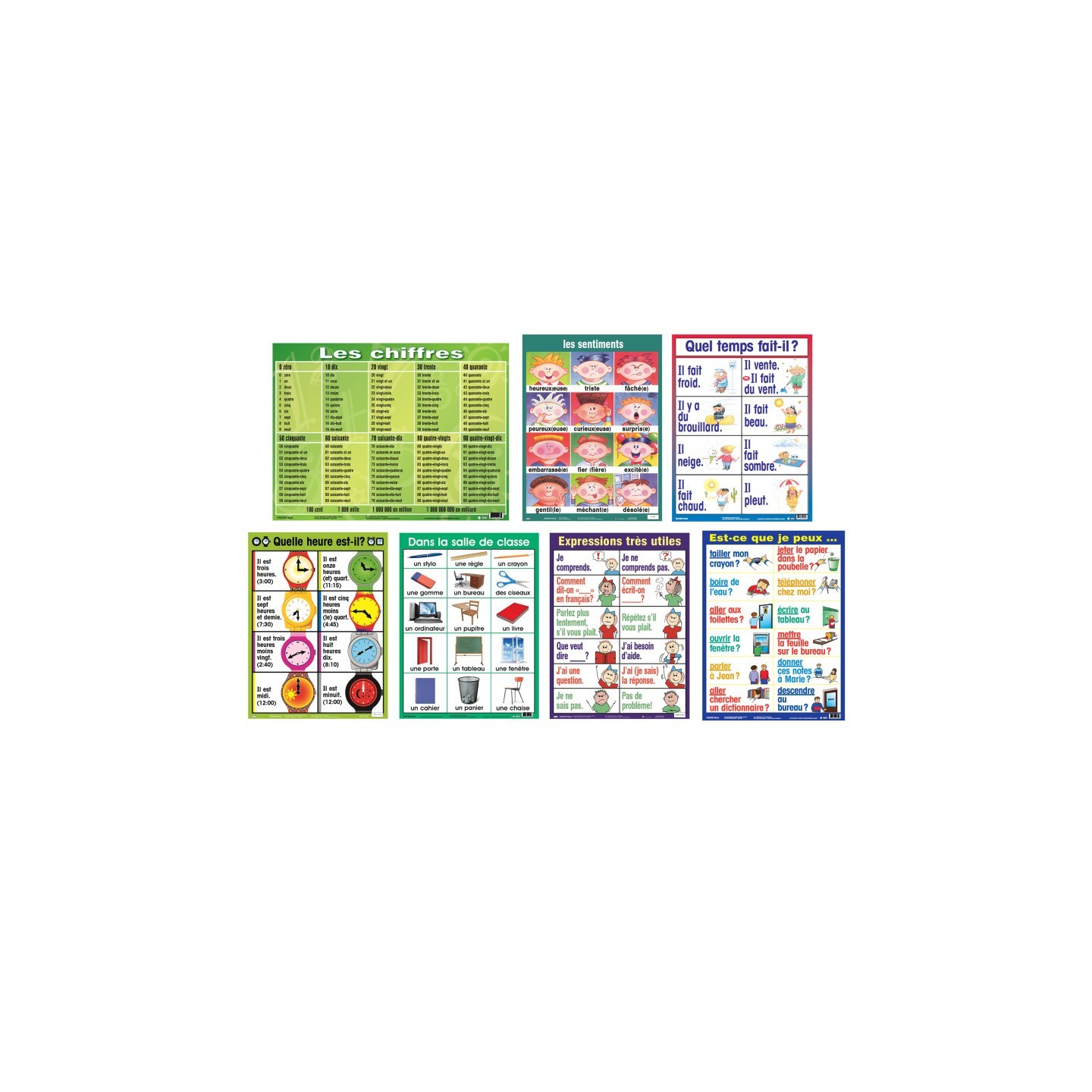Poster Pals® French Essential Classroom Posters Set I