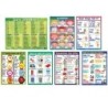 Poster Pals® French Essential Classroom Posters Set I