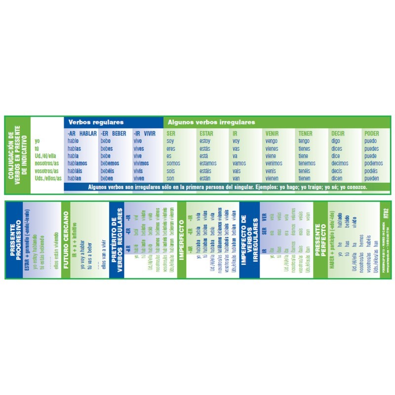 Poster Pals® Spanish Verb Reference Bookmark