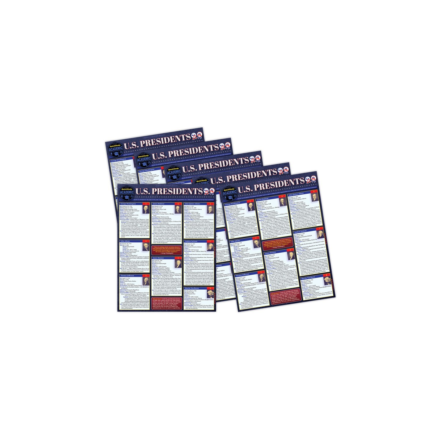 QuickStudy® Laminated Study Guide, U.S. Presidents