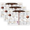 Remedia Publications Menu Math: The Hamburger Hut Book, 6 Extra Menus Per Pack, 3 Packs