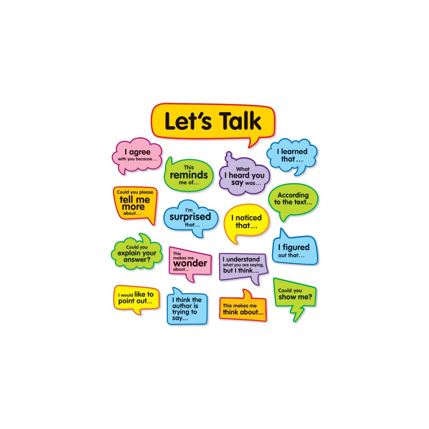 Scholastic Teaching Solutions Conversation Starters: Bulletin Board Set