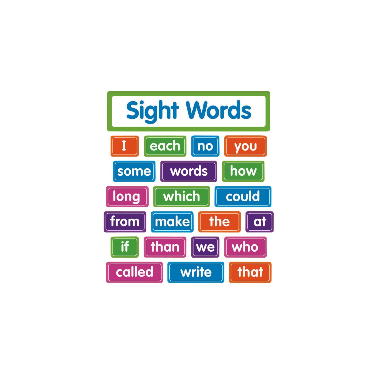 Scholastic Teaching Solutions Sight Words: Bulletin Board Set