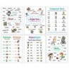 Scholastic Teaching Solutions Language Arts Anchor Charts, Set of 6