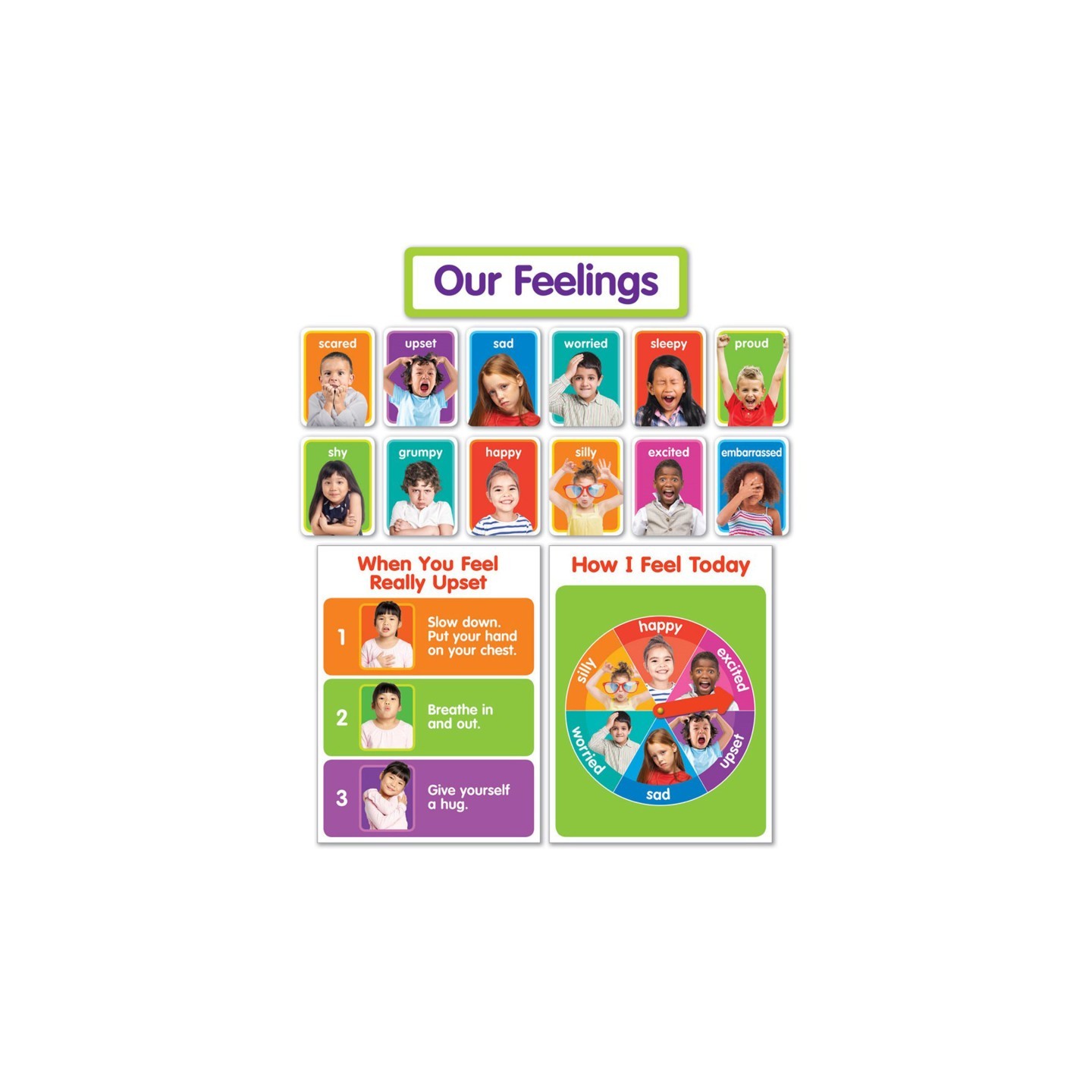 Scholastic Teaching Solutions Our Feelings Bulletin Board