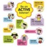 Scholastic Teaching Solutions Active Listening Bulletin Board Set