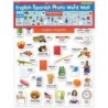 Scholastic Teaching Solutions English-Spanish Photo Word Wall Bulletin Board Set