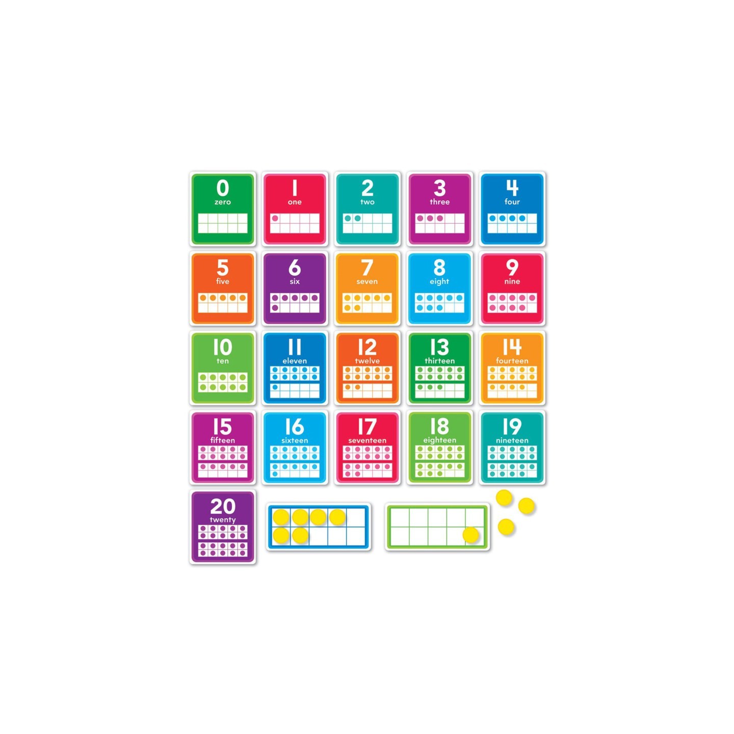 Scholastic Teaching Solutions 0-20 Numbers Set Bulletin Board Set