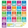 Scholastic Teaching Solutions 0-20 Numbers Set Bulletin Board Set