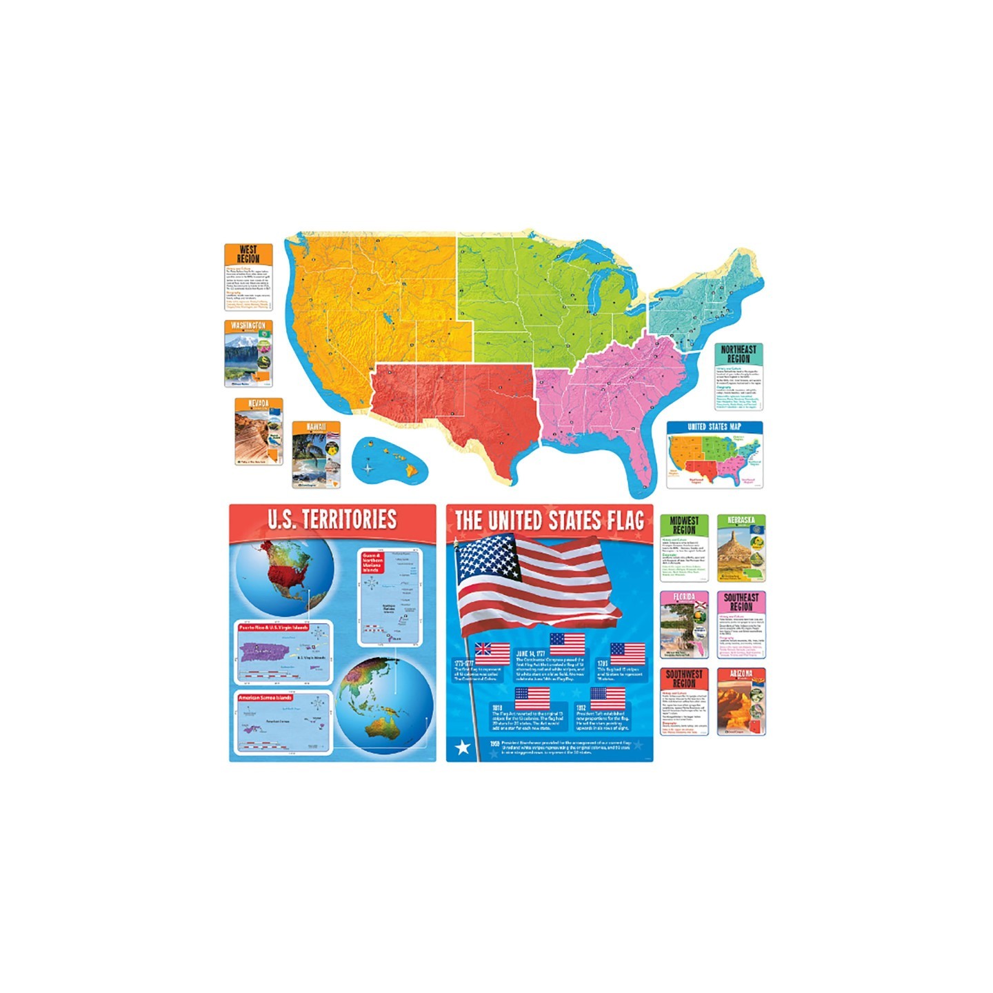 TREND The United States Wipe-Off Learning Set