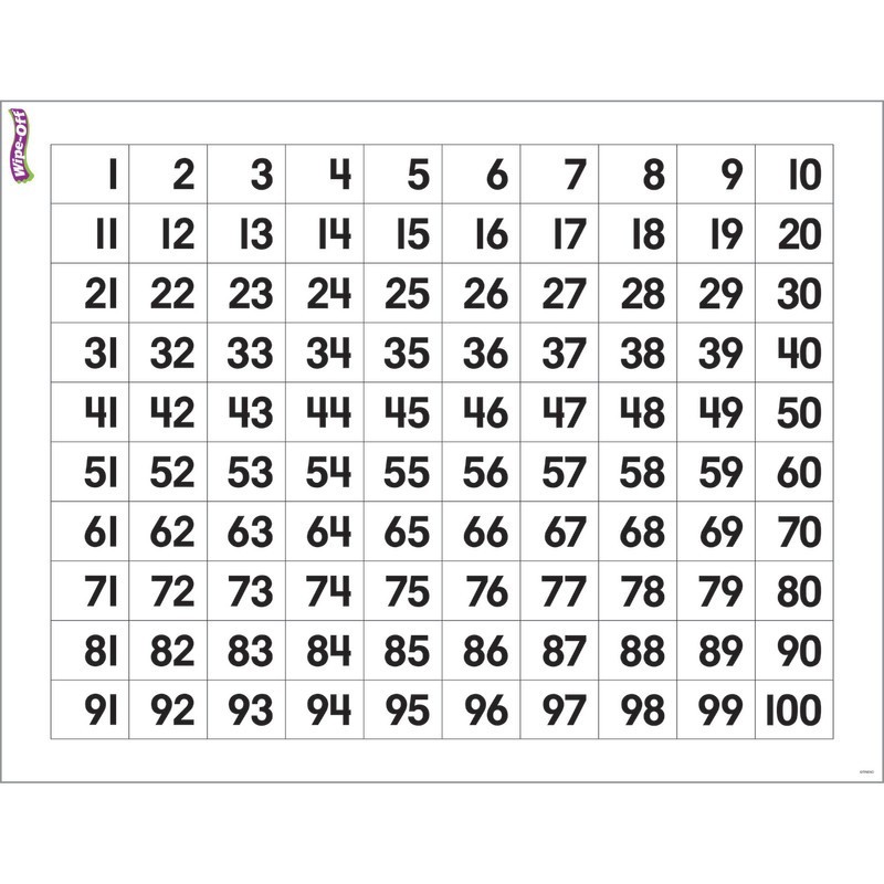 TREND Numbers 1-100 Wipe-Off® Chart, 17" x 22"