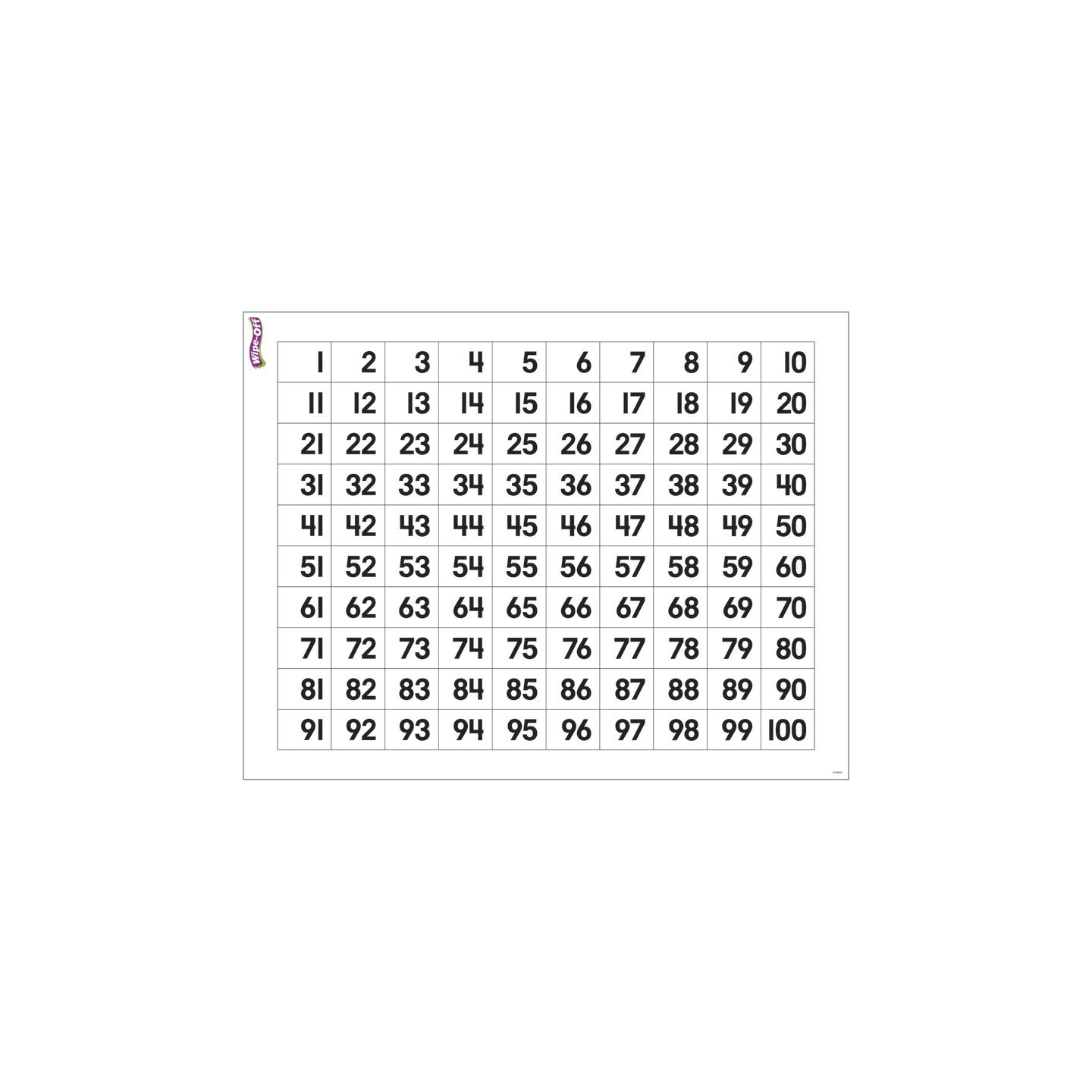 TREND Numbers 1-100 Wipe-Off® Chart, 17" x 22"