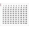 TREND Numbers 1-100 Wipe-Off® Chart, 17" x 22"