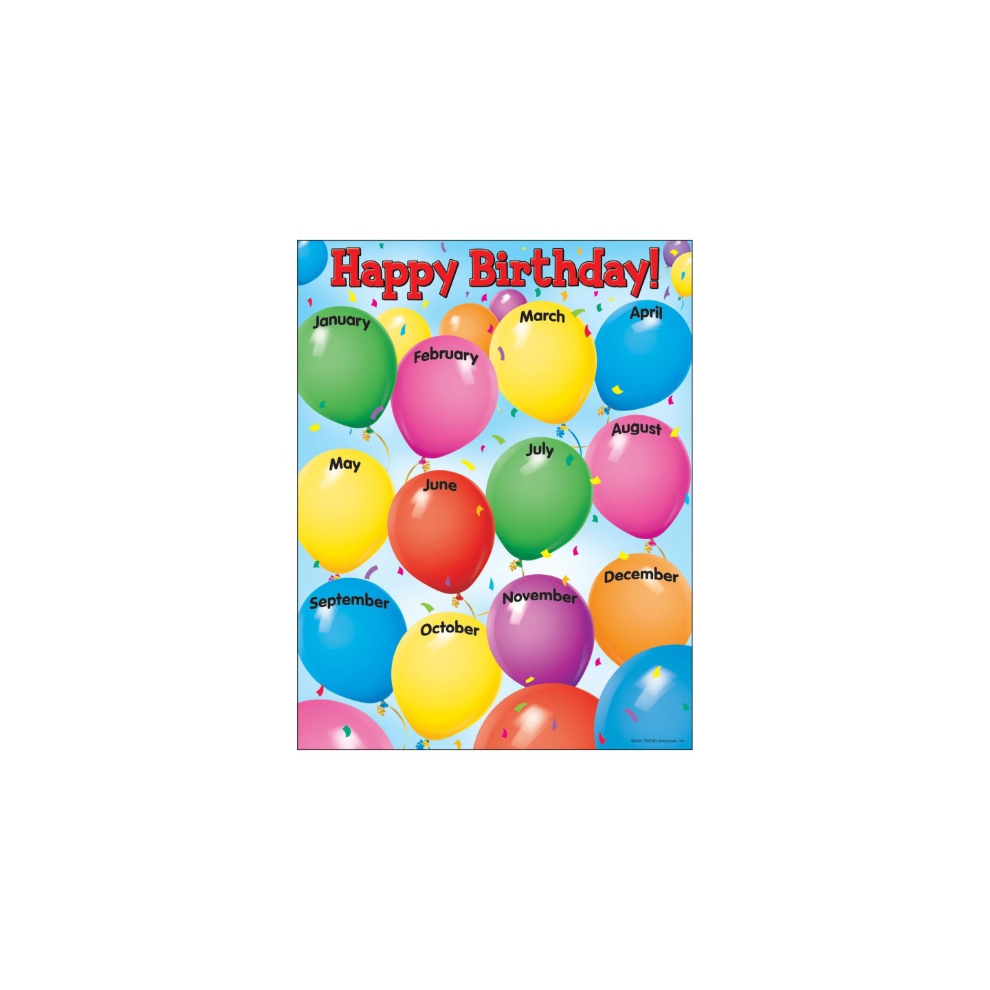 TREND Happy Birthday Learning Chart, 17" x 22"