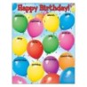 TREND Happy Birthday Learning Chart, 17" x 22"