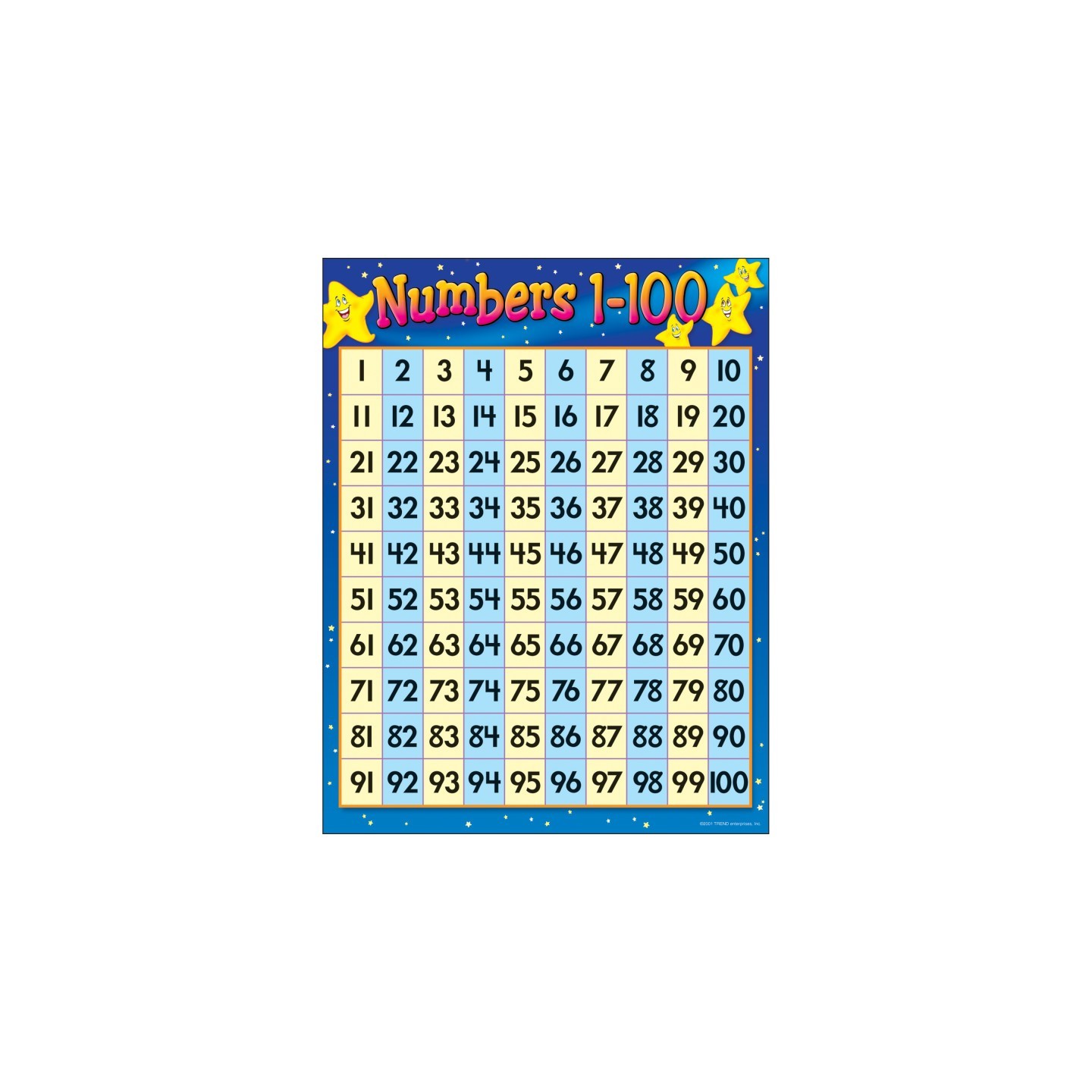 TREND Numbers 1-100 Learning Chart, 17" x 22"