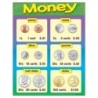 TREND Money Learning Chart, 17" x 22"