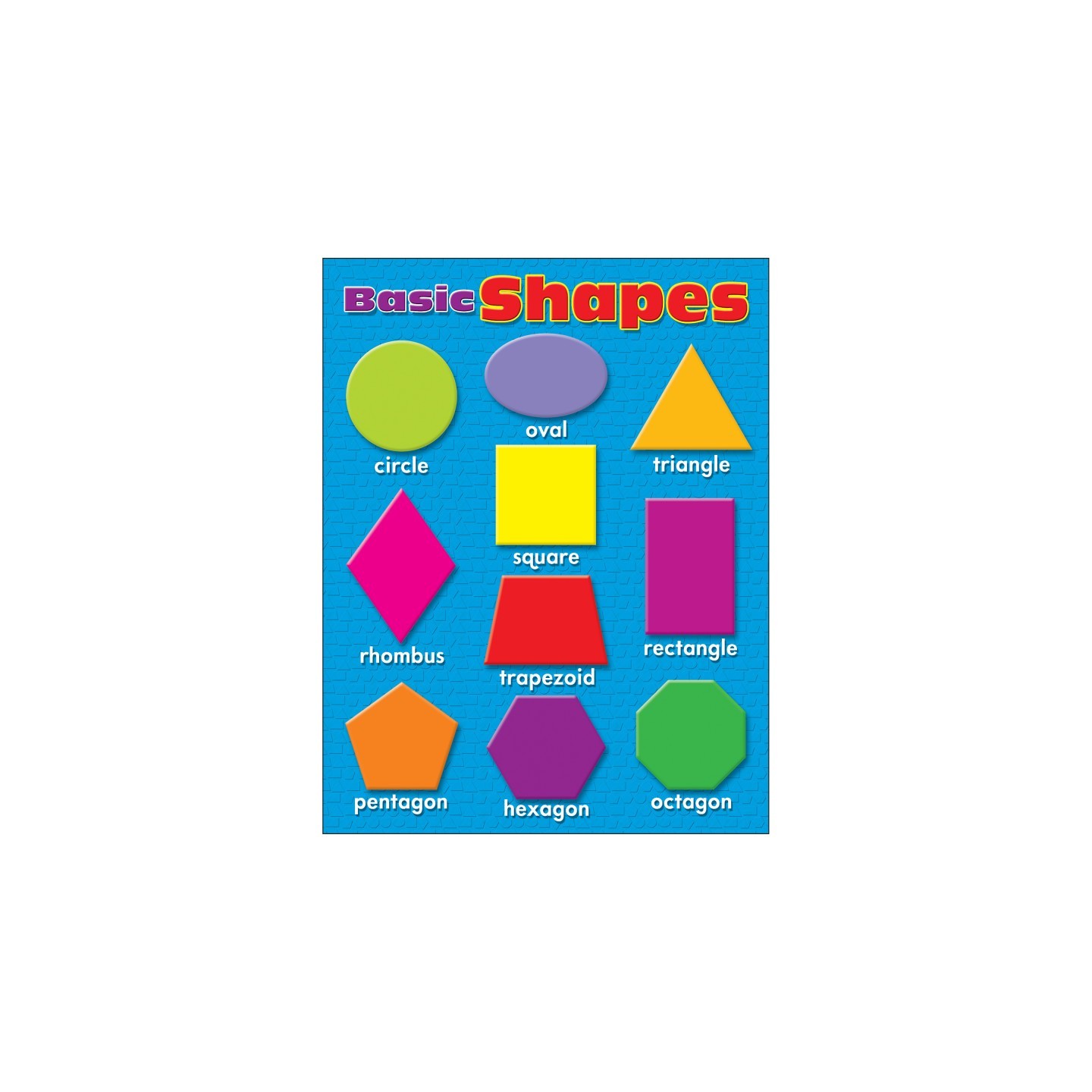 TREND Basic Shapes Learning Chart, 17" x 22"