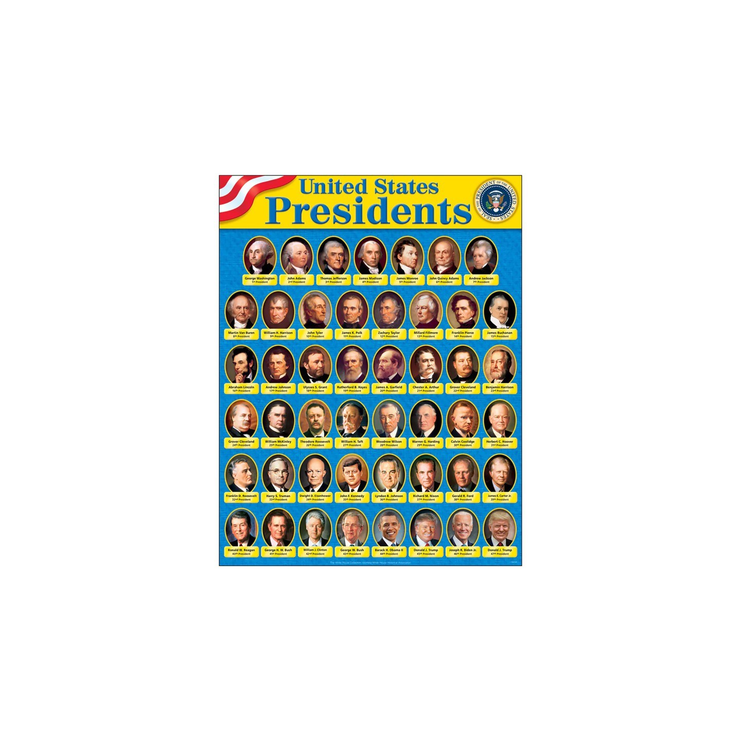 TREND United States Presidents Learning Chart, 17" x 22"
