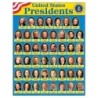TREND United States Presidents Learning Chart, 17" x 22"