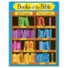 TREND Books of the Bible Learning Chart, 17" x 22"