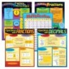TREND Fractions & Decimals Learning Charts Combo Pack, Set of 5