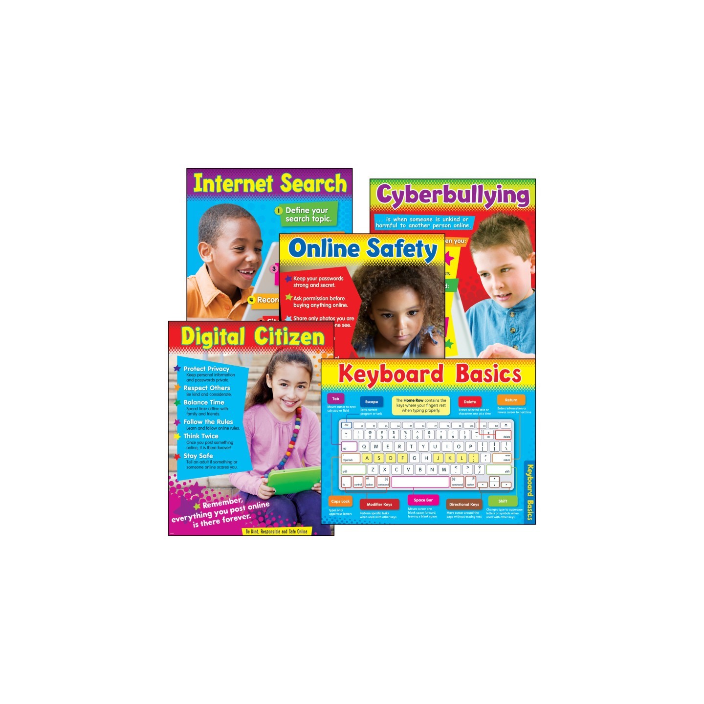 TREND Technology (Primary) Learning Charts Combo Pack, Set of 5